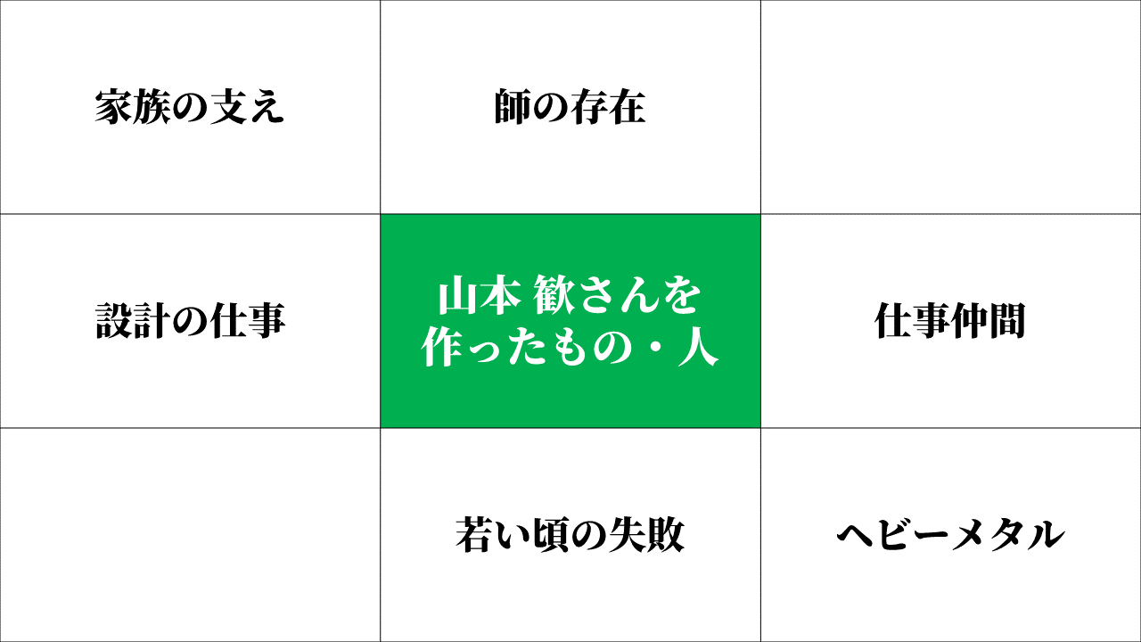 04yamamoto.GIF