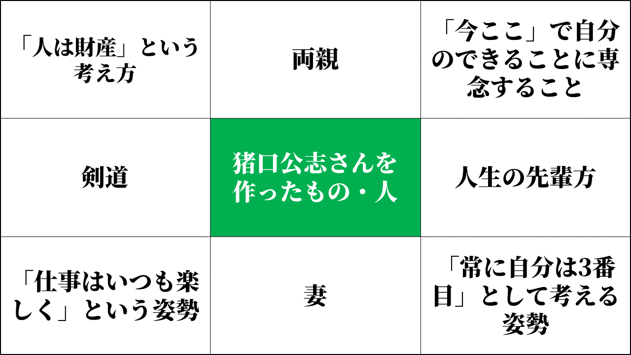 04-inoguchi.gif